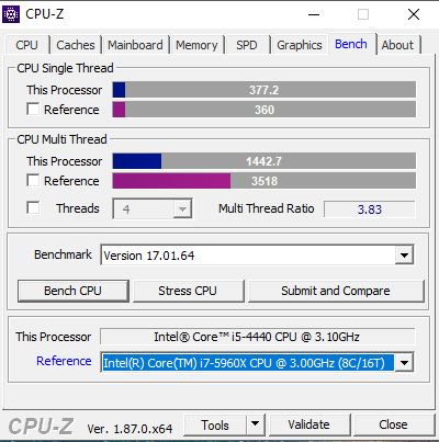 Captura de tela que mostra o funcionamento do software CPU-Z, com destaque para testes básicos de benchmark